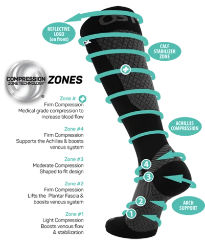 Compression Bracing Sock Grey