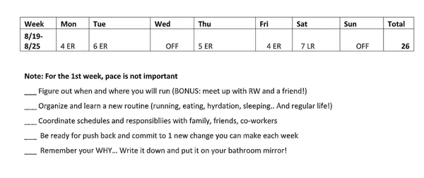 Marathon Training Program
